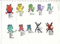 2$ Adoptables 2