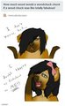 Tumblr Ask - Fabulous Damian by IsaidRAWR