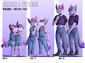Commission - Family Character Sheets