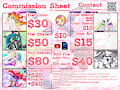 Commission Sheet - Open! by PEREGRINE
