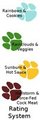 Rating System by Neshin