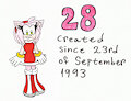 Happy 28th anniversary, Amy Rose