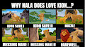 Nala Loves Kion by pawliker