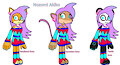 Nozomi Akiko's various forms