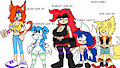 Character Heights
