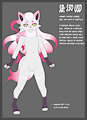 ADOPT: Hisuian Zorua (A) - ENDED by TanukiArts