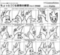Sex expressions sheet, Kaito