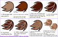 Fur/Hair Rendering Tutorial