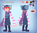 Nikozalia Reference cloth 1-2-3 and without by xiardoruzo