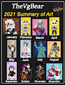 2021 Art Summary