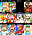 Artists evolution Record 2021 by NKYN