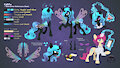 Fylifa Ref Sheet v2