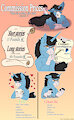 Commission prices 2022 by AlasNegras