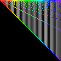 numbers and colors by FreePi