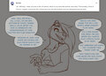 Character Questions - Melody anime by Tyroo