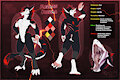 [C] Razaan's Reference Sheet