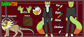 Commission - Daihatsu Ref Sheet