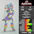 JJ Apache - Bio by SnapInABox