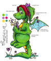 Translucent Dragon by kazzycaboodles