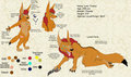Luna Reference sheet by Kwolf13