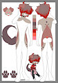 [PERSONAL] Loki ref