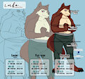Commisions May