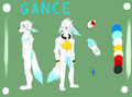 Gance Reference by Gance