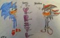 Your Rival Is Your Lover Comic Cover
