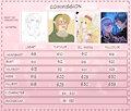 Commission Sheet