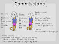 Commission Sheet by BetaCanumVenaticorum