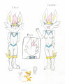 Me Chris and Christal the Cinderace - New main Pokesona OC selves