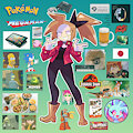 Stuff about me :D