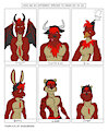 6 species Meme by toggle