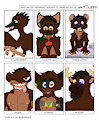 6 Species Meme - ZyQrix