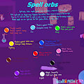Spell Orbs