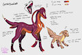 Commission: Rough Gnatscale Concept by ItsyMitsy