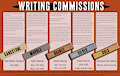 Writing Commissions Open by Demesejha