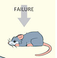 FAILURE by Emenius