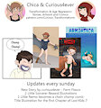 patreon update