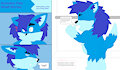 Animator Pals Small Stories - Anthonitecus the Zero Pants Wolf