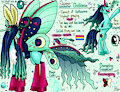 The Failure Queen: Chelicerae by xOutoftheShadows13x