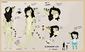 Screwdriver Ref Sheet by FlatTriangles