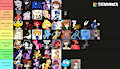 ninys tier list by ninyall