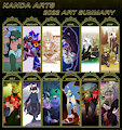 2022 Art Summary