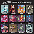 Art Summary 2022