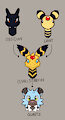 Family Tree by StarAmpharos