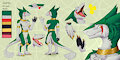 Updated Jorm Ref Sheet