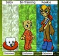Digital Bears