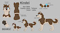 2023 Kindei reff