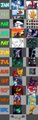 Best Arts of 2012